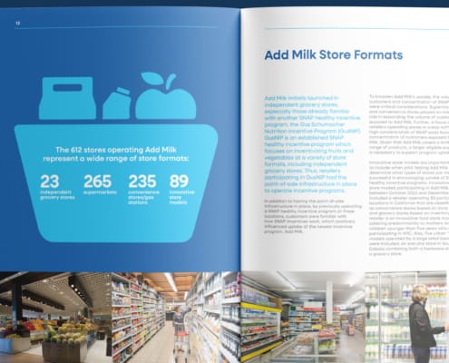Hunger Solutions Institute Add Milk Report (3) Auburn University Hunger Solution Institute's Add Milk Report 2026, designed by Here Molly Girl.