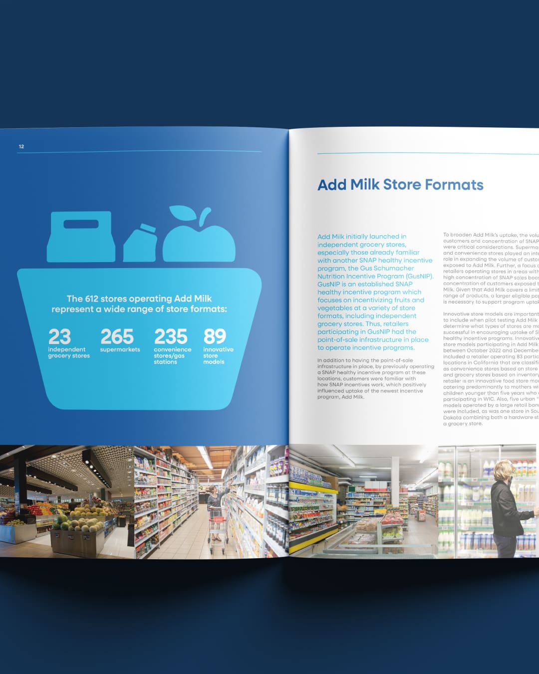 Hunger Solutions Institute Add Milk Report (3) Auburn University Hunger Solution Institute's Add Milk Report 2026, designed by Here Molly Girl.